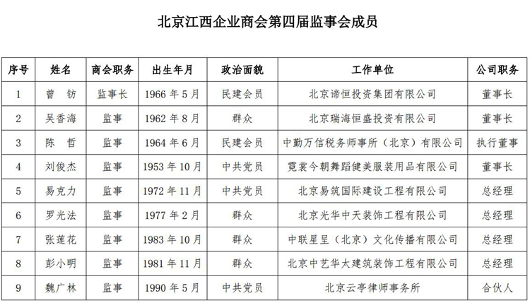 監事會.jpg